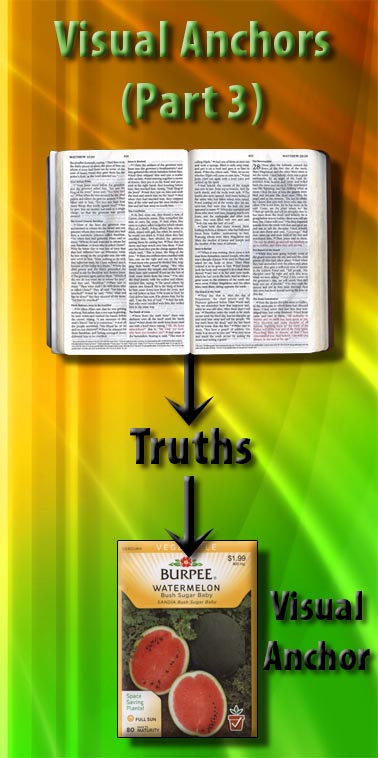 How to teach a Bible study for teenagers